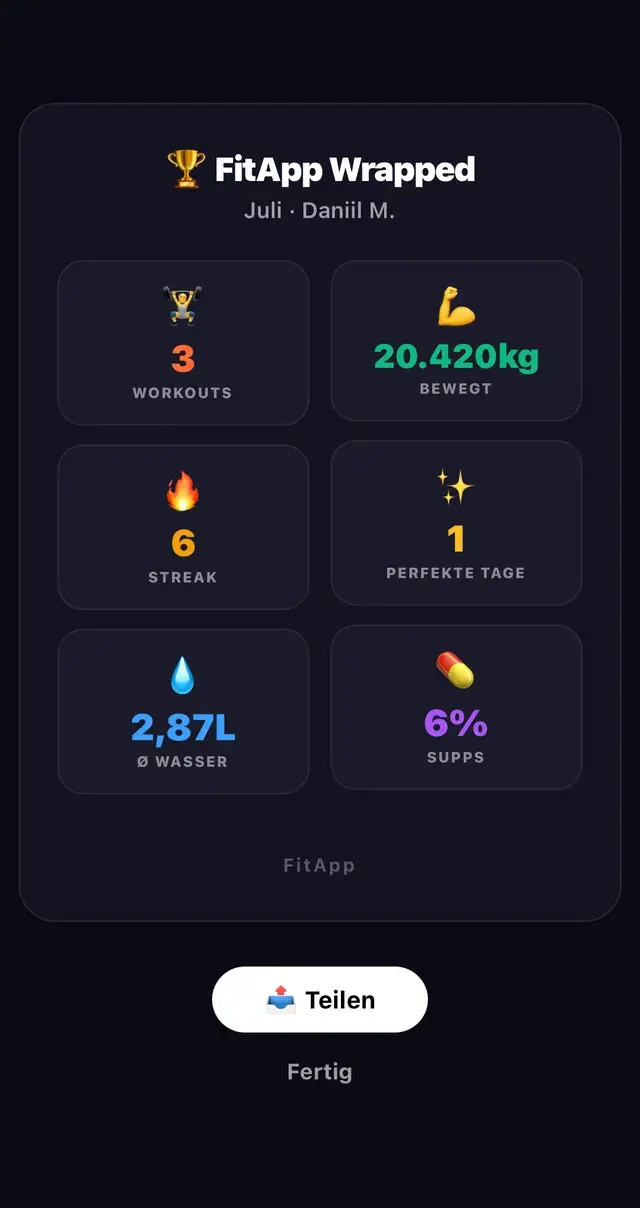 Wrapped: Your month as a story.